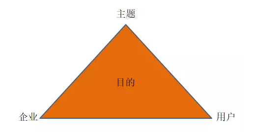 微信截圖_20180809163625.png